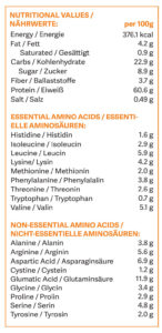 muscle-power-details